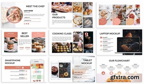 Foodlish - Food Powerpoint Template