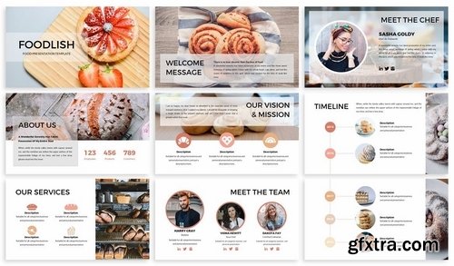 Foodlish - Food Powerpoint Template