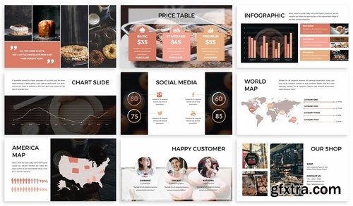 Foodlish - Food Powerpoint Template