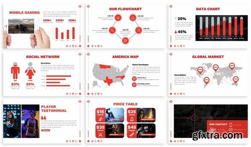 Wondersoft - Gaming Powerpoint Template