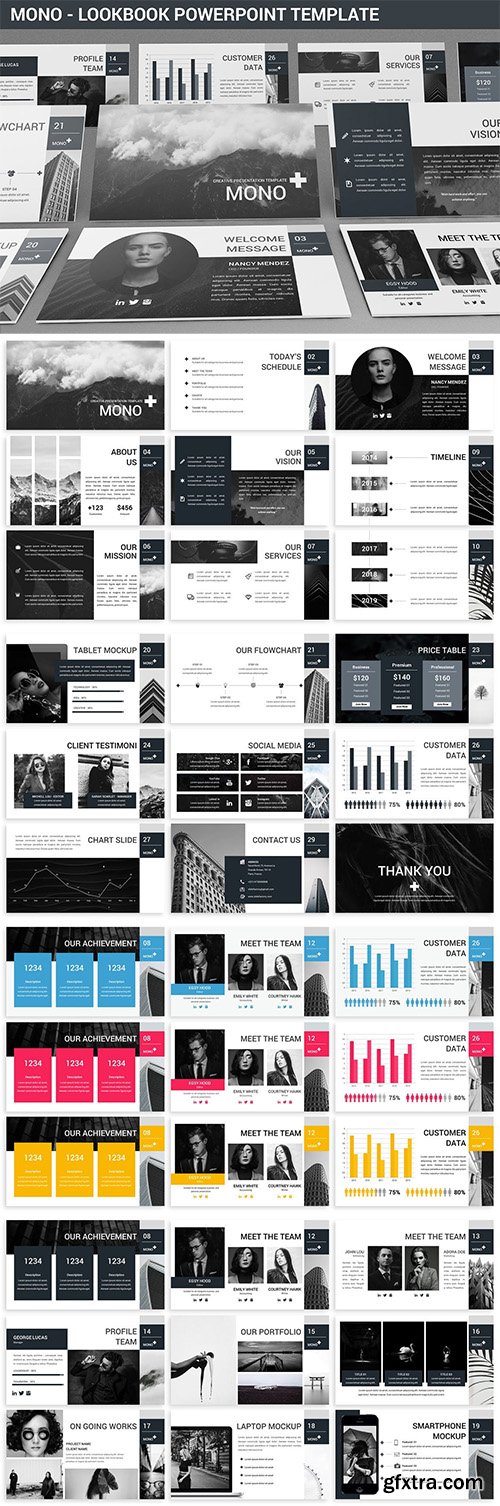 Mono - Lookbook Powerpoint Template