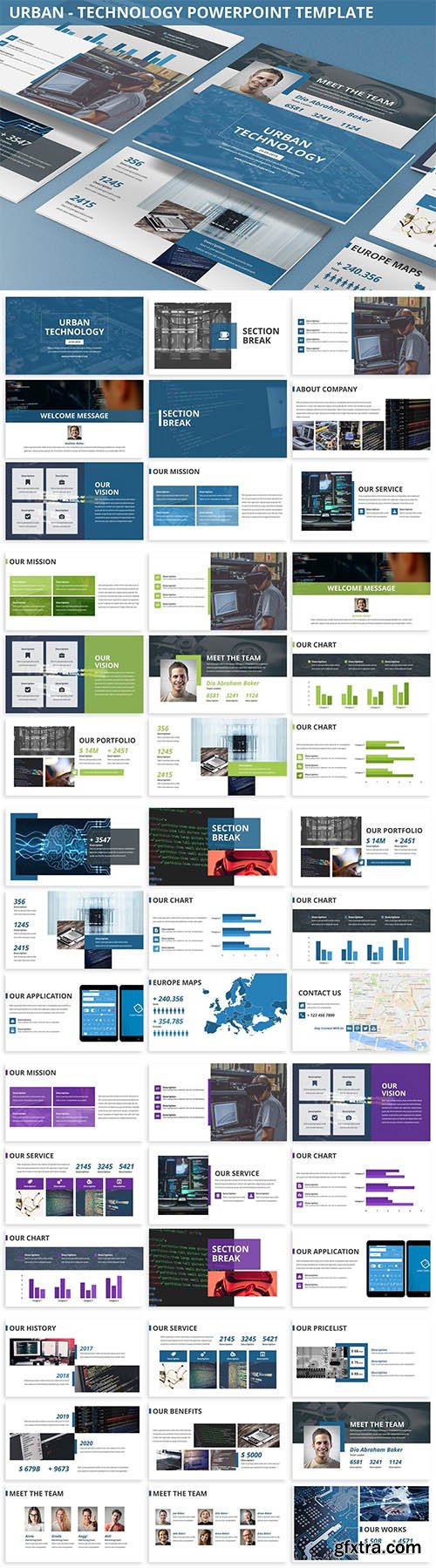 Urban - Technology Powerpoint Template