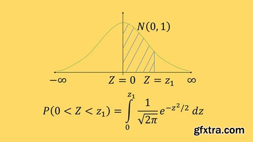 Master Special Probability Distributions in Statistics