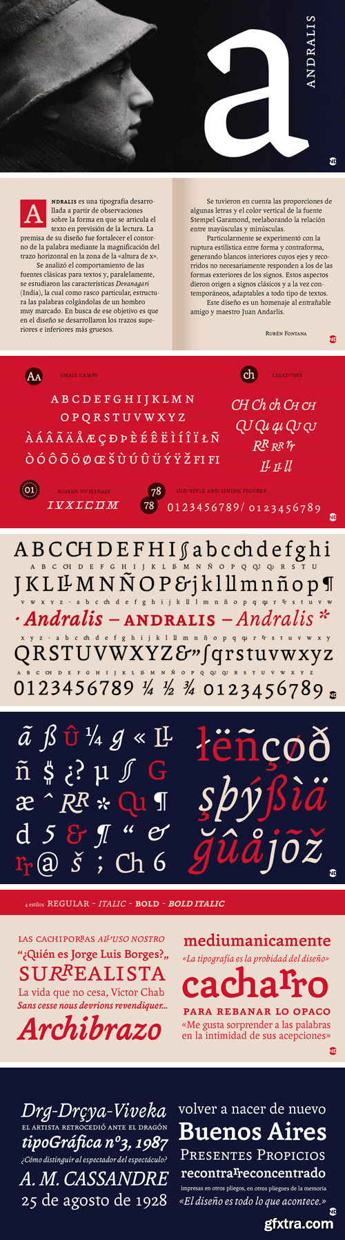 Andralis ND Font Family