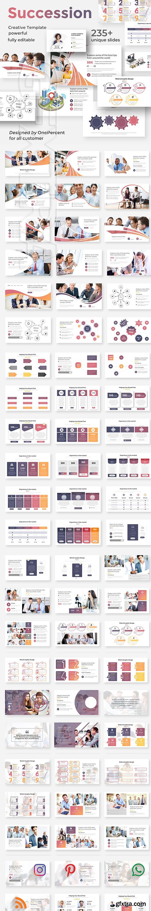 CreativeMarket - Succession Plan Powerpoint Template 3709711