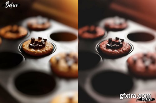 Neo Rich Cocoa Theme Color Grading photoshop actions