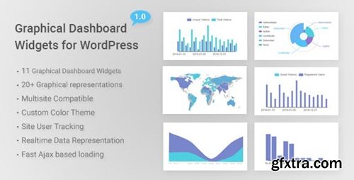 CodeCanyon - Graphical Dashboard Widgets for WordPress v1.0 - 23147652