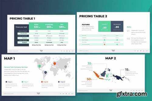 Digital Marketing Powerpoint Template