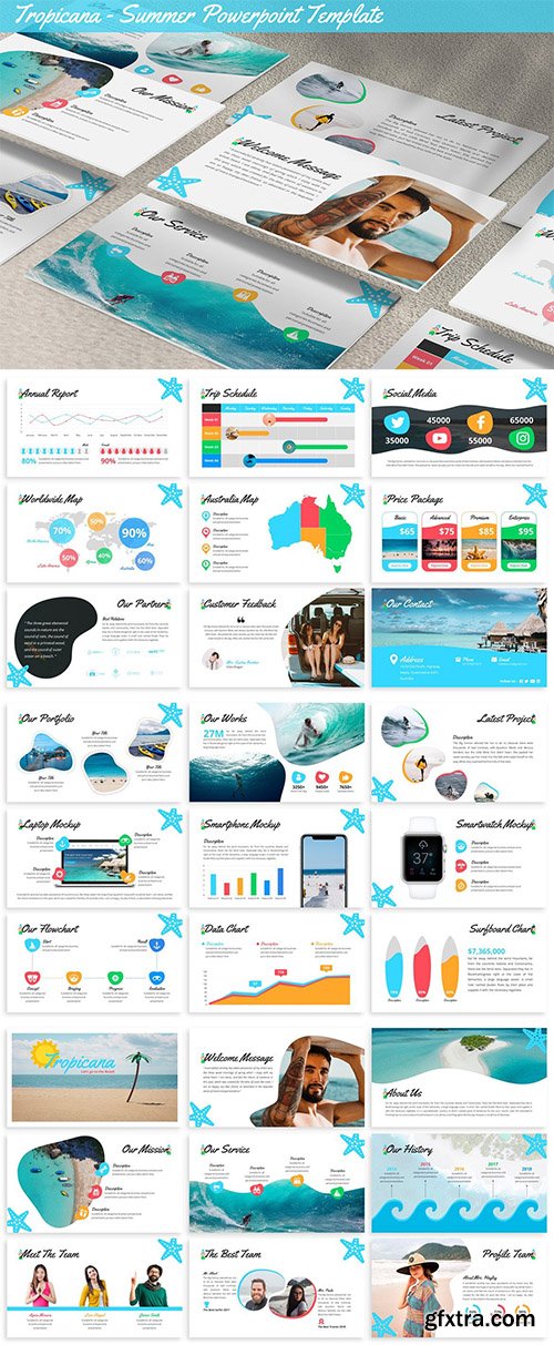 Tropicana - Summer Powerpoint Template