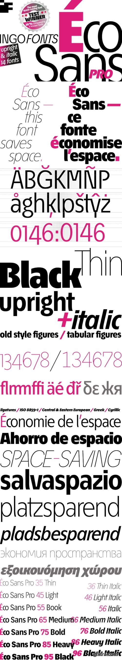 ?co Sans Pro Upright & Italic