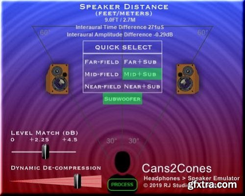 Raising Jake Studios Cans2Cones v2.0.0 WiN OSX RETAiL-SYNTHiC4TE