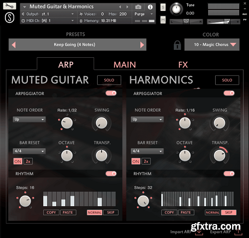 Sonuscore Origins Vol 6: Muted Guitar & Harmonics KONTAKT-AwZ