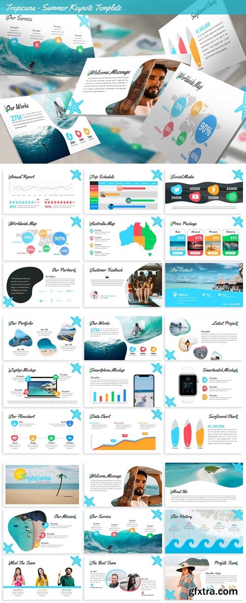 Tropicana - Summer Keynote Template
