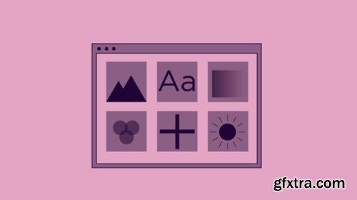 Asset Libraries in Adobe InDesign