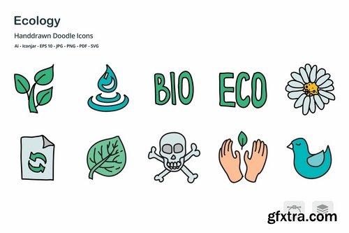 Ecology and Energy Hand Drawn Doodle Icons