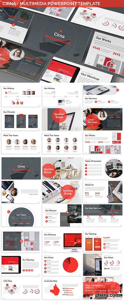 Cirna - Multimedia Powerpoint Template