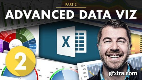 Excel Data Visualization Part 2: Advanced Demos