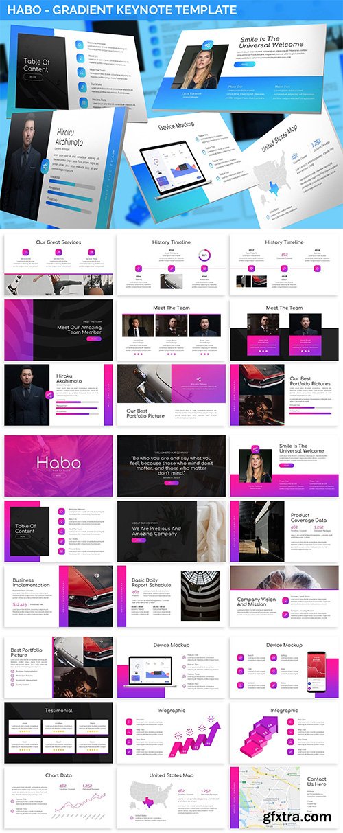 Habo - Gradient Keynote Template