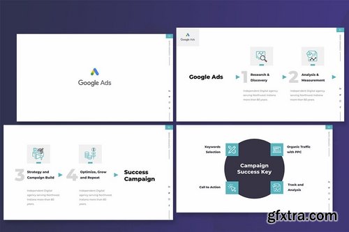 Digital Marketing Advertisement Powerpoint and Keynote Presentations