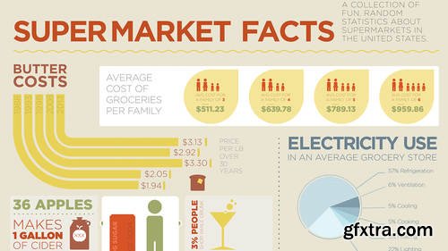 CreativeLive - Building Infographics in Illustrator