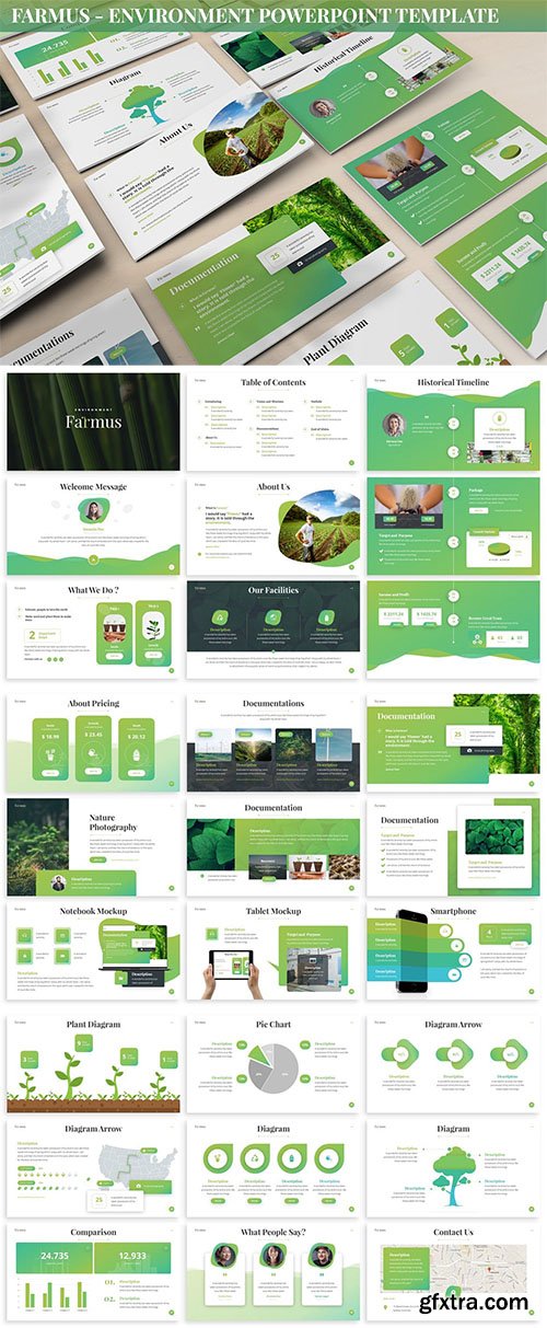 Farmus - Environment Powerpoint Template