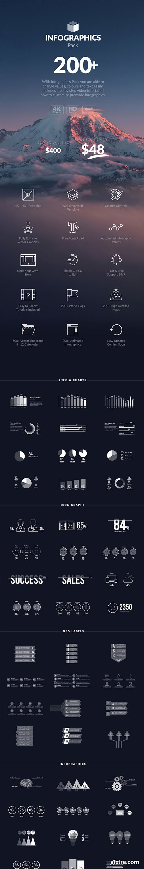 Videohive - Infographics Pack