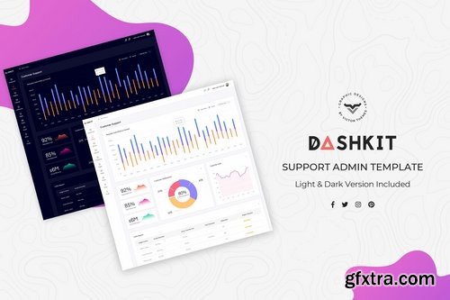 Customer Support Admin Dashboard UI Kit