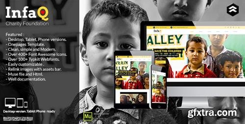 ThemeForest - Infaq - Charity Nonprofit Muse Template (Update: 18 October 17) - 11925900