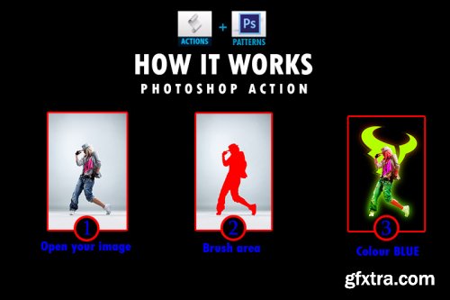 Creative Light v2 Photoshop Actions