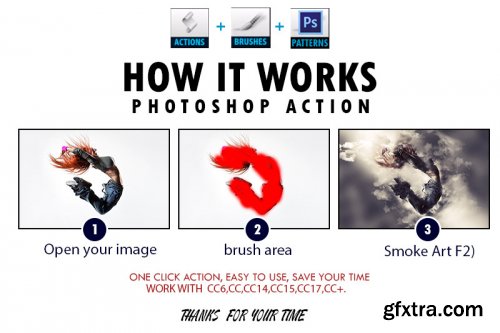 Smoke Art Photoshop Action