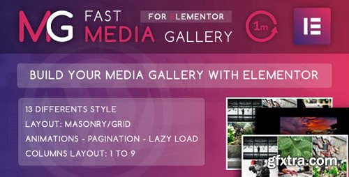 CodeCanyon - Fast Media Gallery For Elementor v1.0 - WordPress Plugin - 23904852