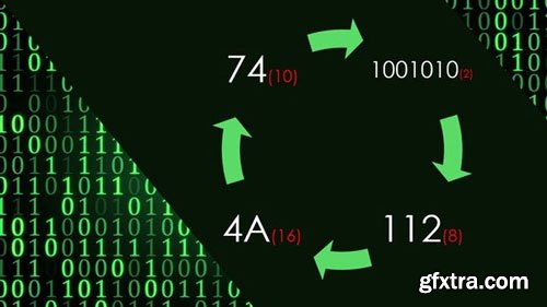 Numbers conversion (Dec/Bin/Oct/Hex) and binary arithmetics