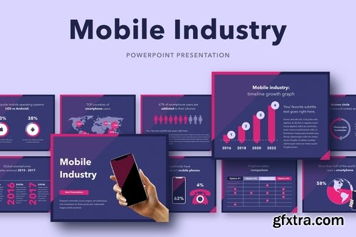 Mobile Industry Powerpoint and Google Slides