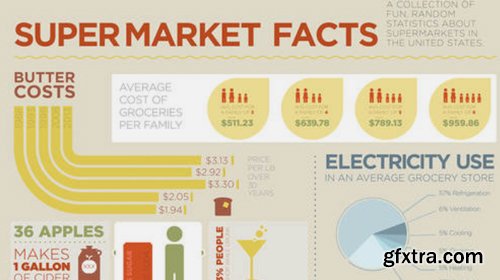 CreativeLive - Building Infographics in Illustrator