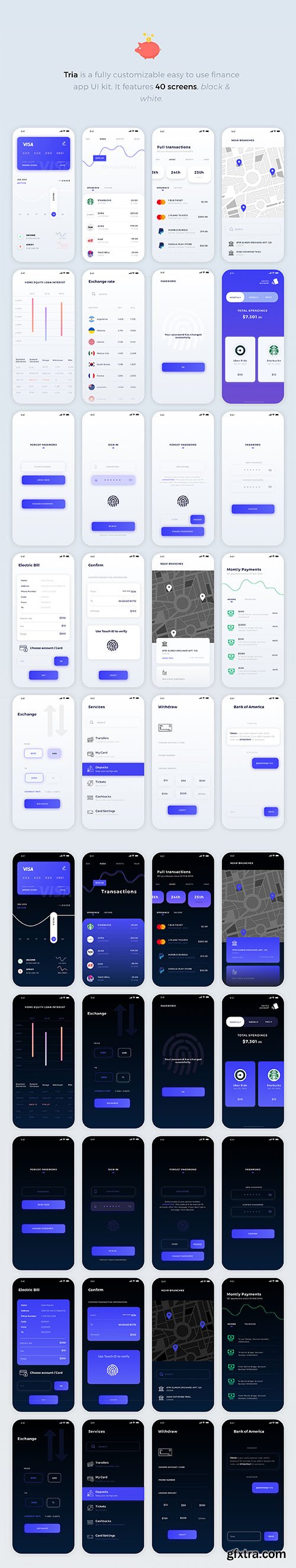 Tria Finance App UI Kit