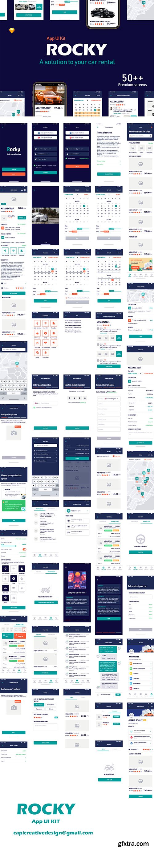 Rocky App UI Kit