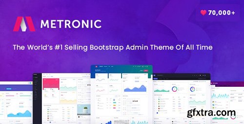 ThemeForest - Metronic v6.0.3 - Responsive Admin Dashboard Template - 4021469