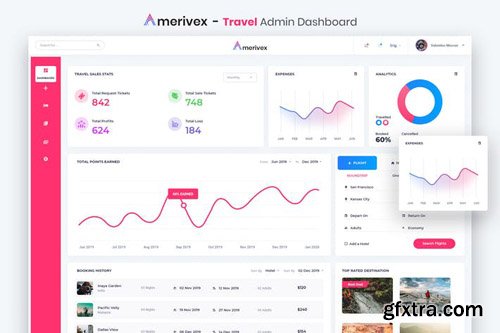 Amerivex - Travel Admin Dashboard UI Kit