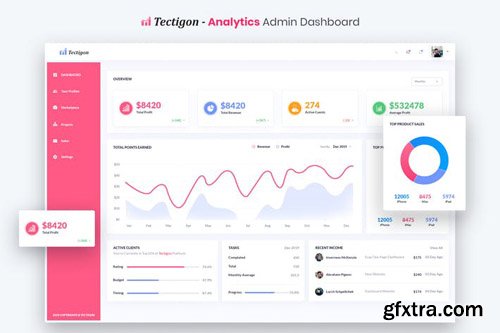 Tectigon - Analytics Admin Dashboard UI Kit