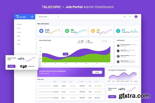 Talecopic - Job Portal Admin Dashboard UI Kit