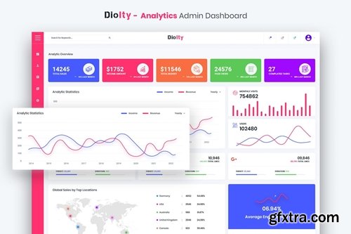 Diolty - Analytics Admin Dashboard UI Kit