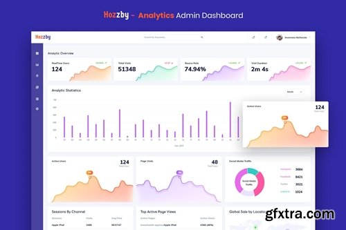 Hozzby - Analytics Admin Dashboard UI Kit