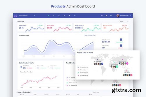 Products - Admin Dashboard UI Kit