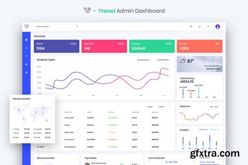 Travel - Admin Dashboard UI Kit - MJCBHTS