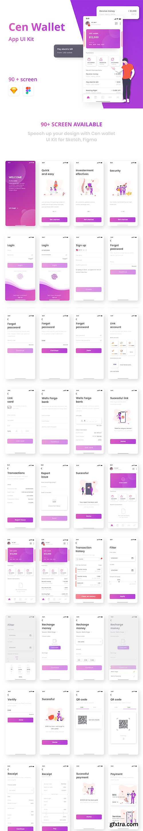 Cen Wallet UI Kit