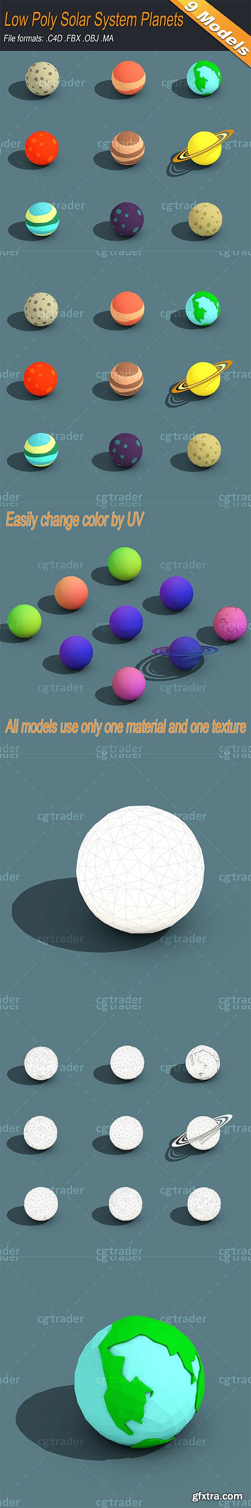 Cgtrader - Low Poly Solar System Planets Isometric Low-poly 3D model