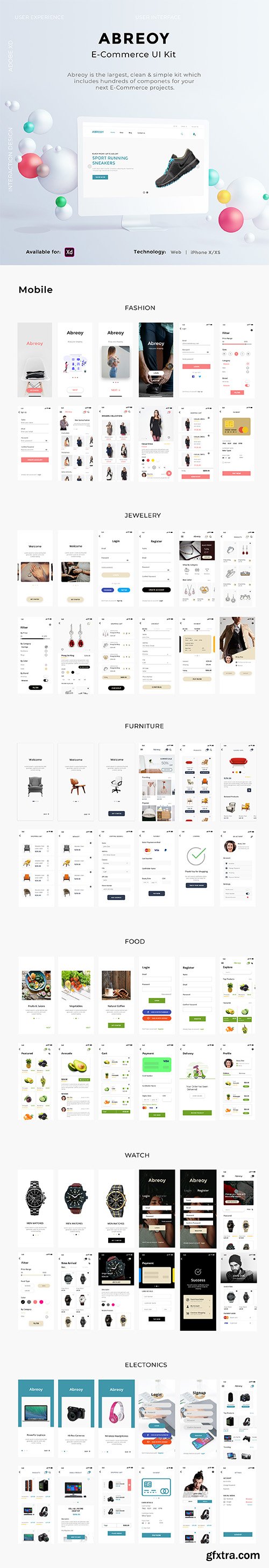 Abreoy E-Commerce UI Kit