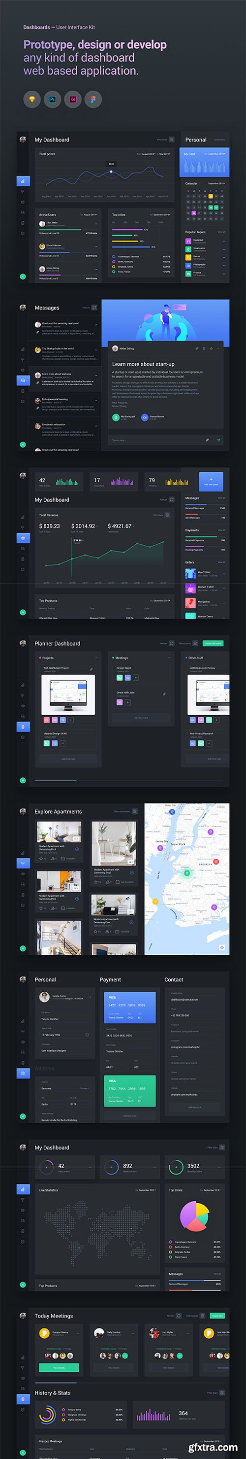 Web Dashboard & Statistics UI Kit