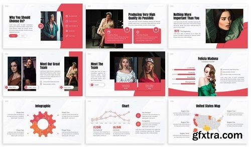 Zeco - Womenpreneur Powerpoint Template