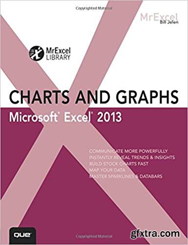 Excel 2013 Charts and Graphs